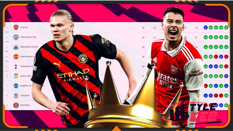 artcalendr.com cung cấp thông tin gì về lịch thi đấu bóng đá